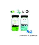 Pregnancy Supplement Programme