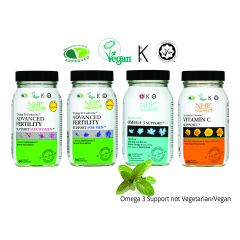 Fertility (couples) Enhanced Supplement Programme