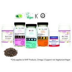 Fibroids Problems Enhanced Supplement Programme