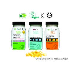 Infertility Women Enhanced Supplement Programme
