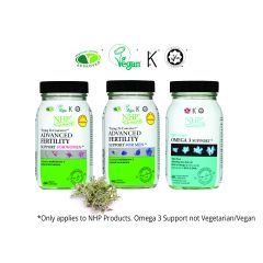 Miscarriage Supplement Programme