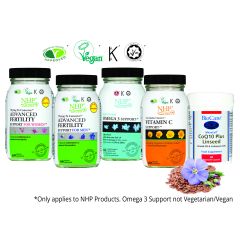 Miscarriage Enhanced Supplement Programme