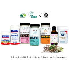 Painful Periods Enhanced Supplement Programme