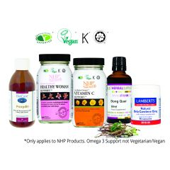 Prolapse Under 45 Enhanced Supplement Programme