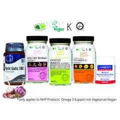 Vaginal Infections Supplement Programme