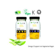 Weight Loss Supplement Programme