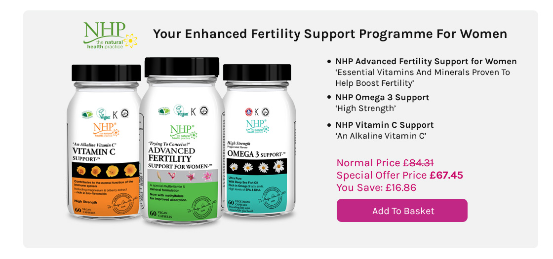 Enhanced Fertility Support Programme For Women