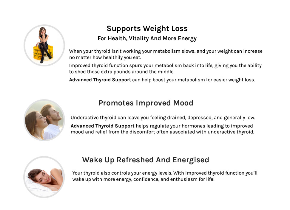 Support Weight Loss